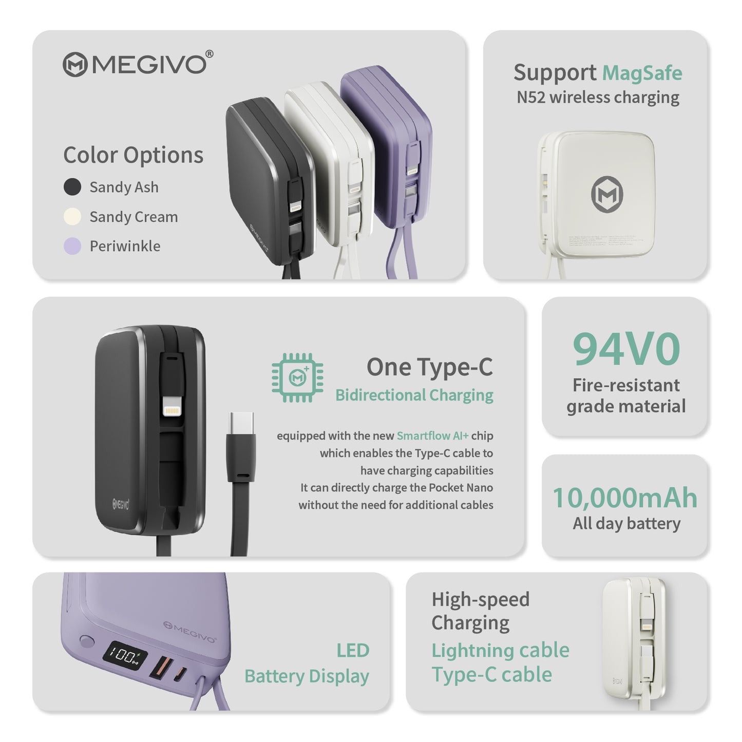 Pocket Nano 10,000mAh 多功能磁吸充電器