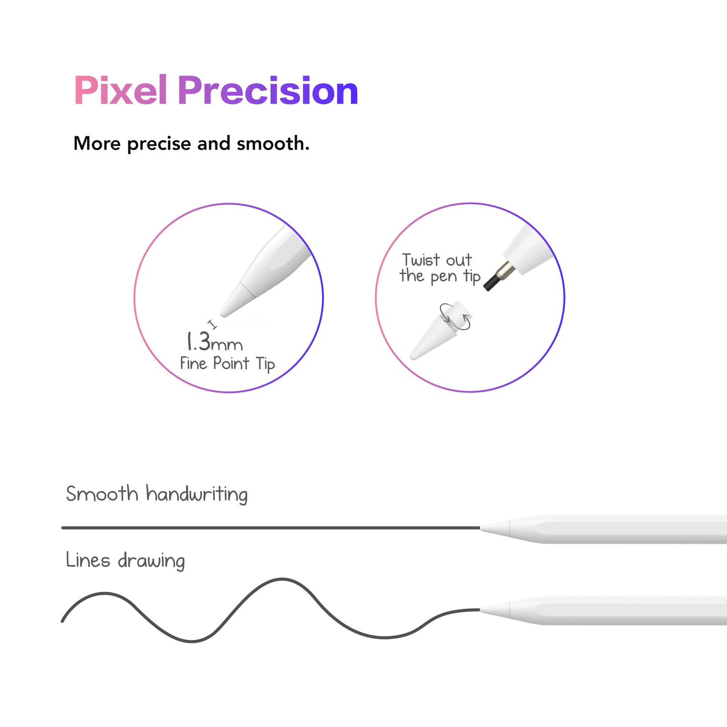 Smart Pencil 2.0 For iPad | Magnetic Active Stylus Pen