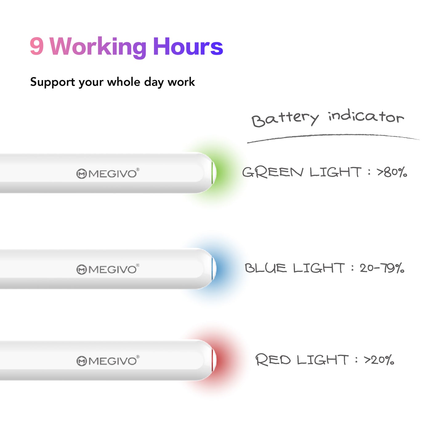 Smart Pencil 2.0 For iPad | Magnetic Active Stylus Pen