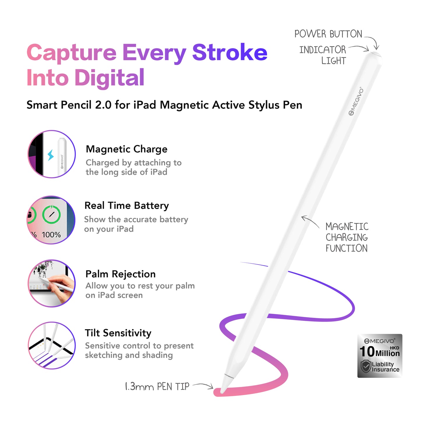 Smart Pencil 2.0 For iPad | Magnetic Active Stylus Pen