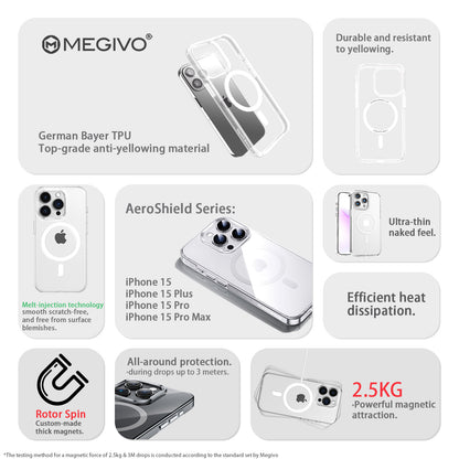 AeroShield For iPhone 15 Series